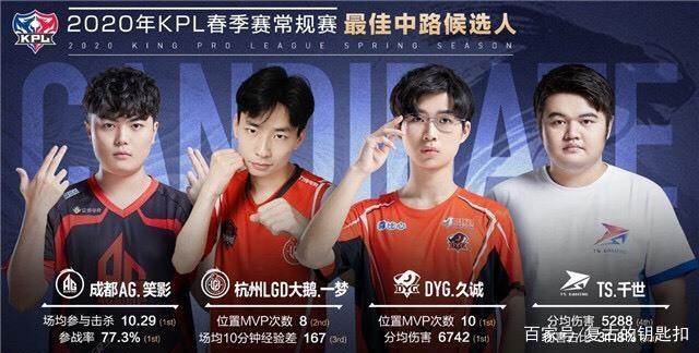 活力可能成
